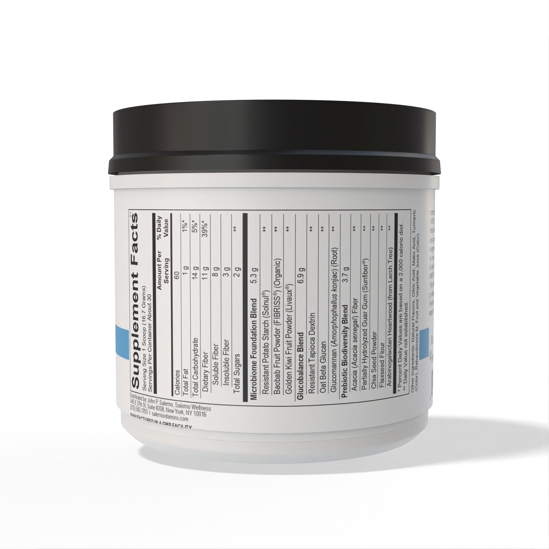 Fiber Factor